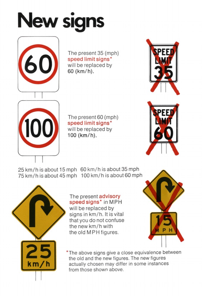 Motoring Goes Metric, page 3 of the pamphlet.